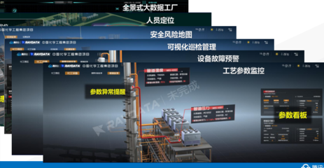 動(dòng)能轉(zhuǎn)換看煙臺(tái)|重構(gòu):數(shù)動(dòng)Brownfield數(shù)字化平臺(tái)助力企業(yè)走出&ldquo;棕地&rdquo;
