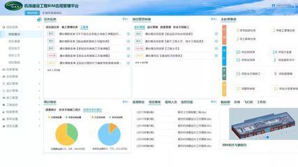 喜訊:廣東民航機(jī)場(chǎng)建設(shè)和北京互聯(lián)立方聯(lián)合開發(fā)的機(jī)場(chǎng)建設(shè)工程BIM應(yīng)用管理平臺(tái)獲得軟件著作權(quán)登記證書