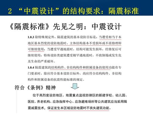 建設工程抗震管理條例 與減隔震技術