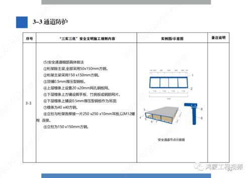 中國雄安集團建設項目三實三優安全文明施工標準化手冊試行2021