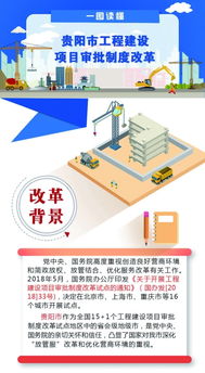 簡化流程優服務 跑出貴陽新速度