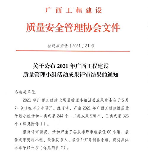 三建公司獲2021年廣西工程建設(shè)質(zhì)量管理小組活動成果53項