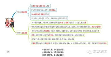368頁的 建設(shè)工程項目管理 都濃縮成這109張圖了