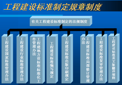 [分享]工程建設(shè)PPT資料下載